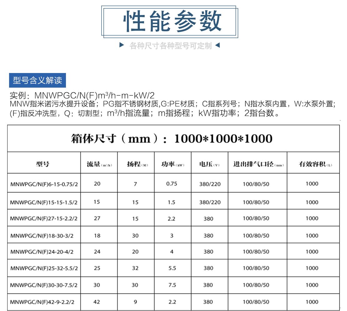 C型污水提升_12.jpg