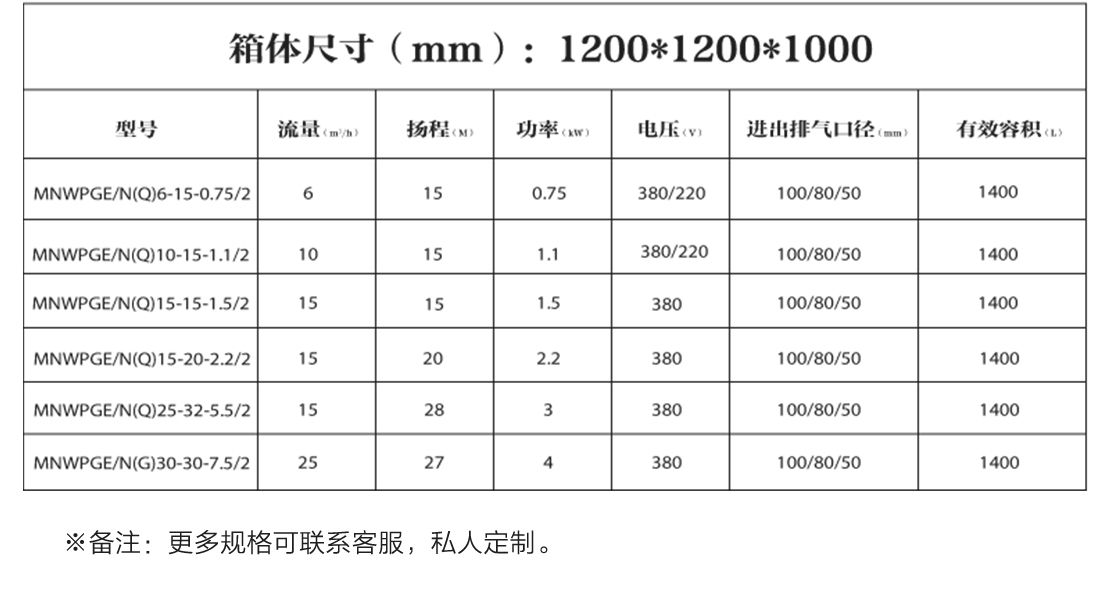 E型污水提升_12.jpg