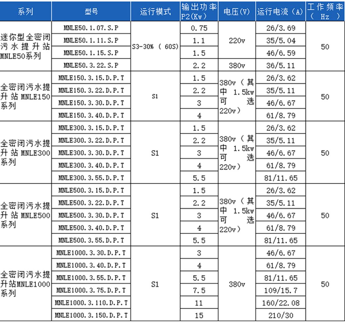 MNLE1000詳情頁(yè)_15.jpg