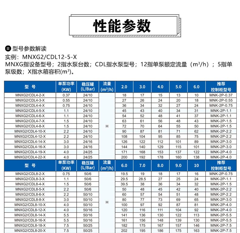 箱式恒壓智能變頻供水設(shè)備_ (8).jpg