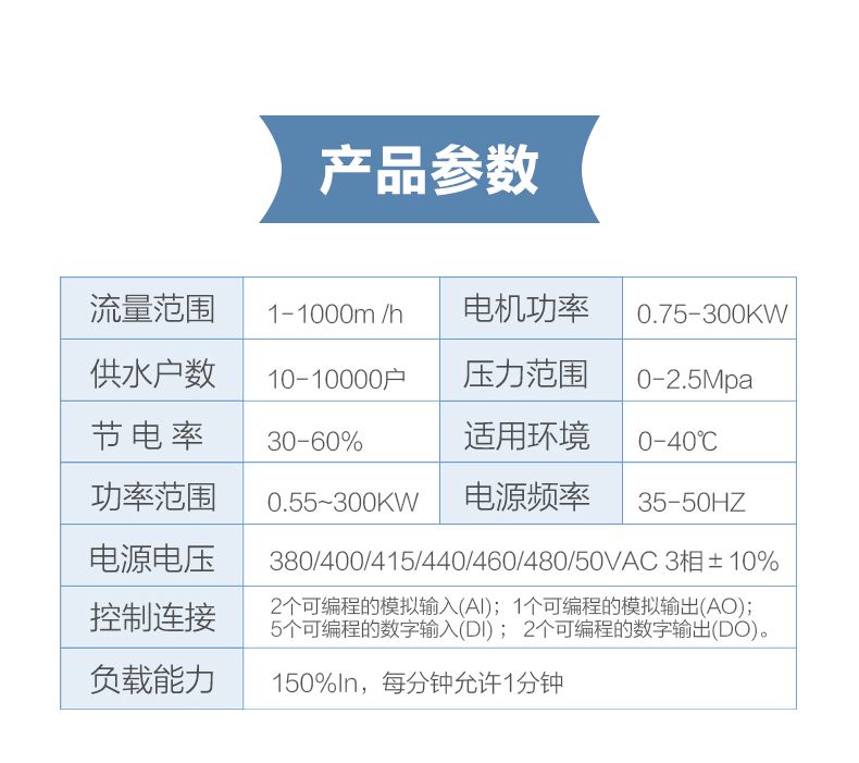 變頻供水設備 (3).jpg