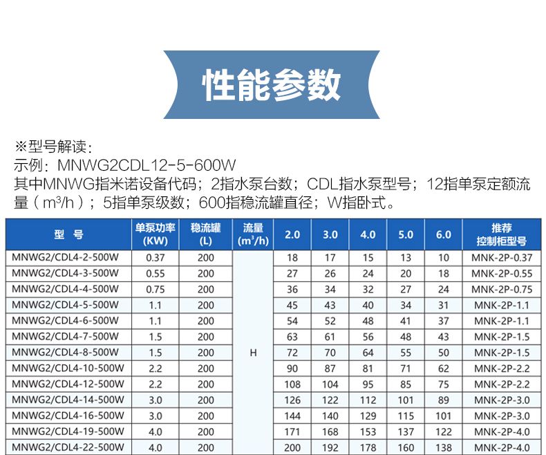 變頻供水設備 (6).jpg