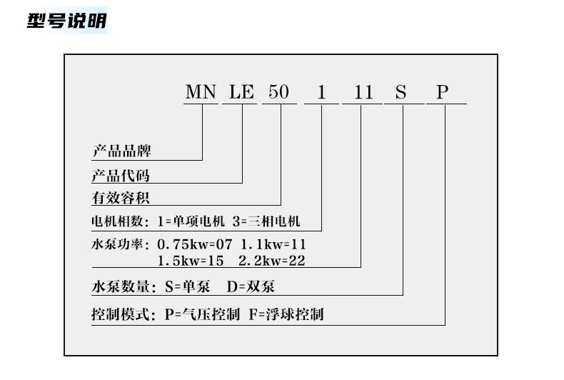 PE污水提升50_ (6).jpg